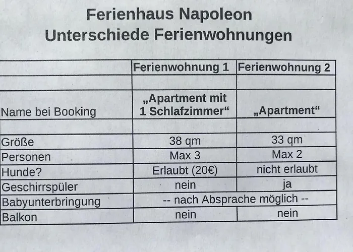 Napoleon * Waldmünchen
